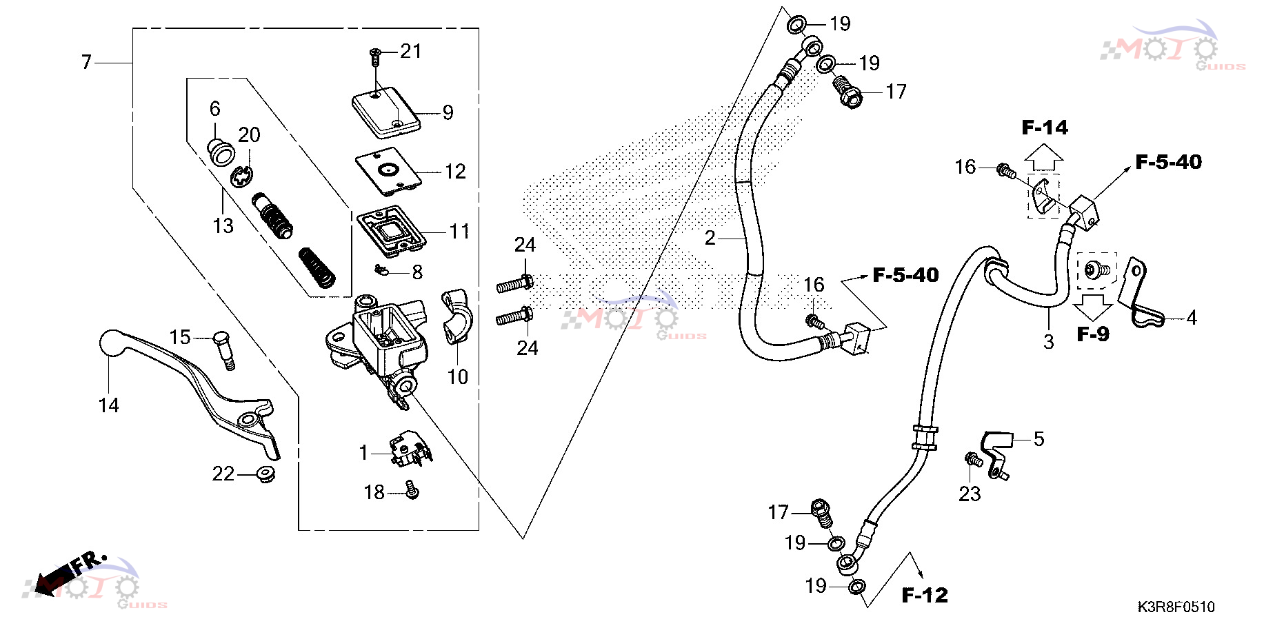 Frame Diagram
